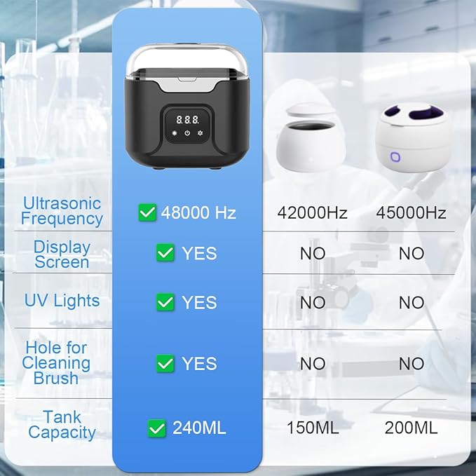 Ultrasonic Retainer Cleaner Machine, 48kHz Ultrasonic Dentures Cleaner with Timer & 4 Modes, 240ML Dental Pod for Mouth Guards, Braces, Aligner, Toothbrush, Jewelry, Makeup tool (Black)
