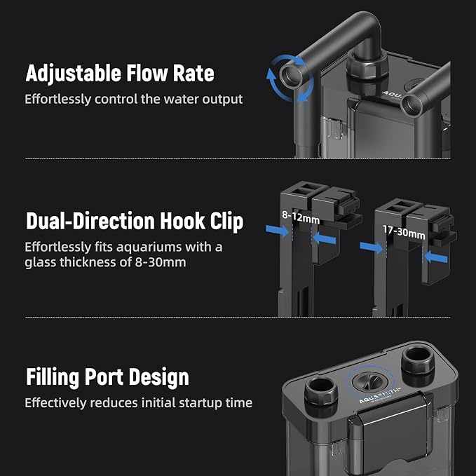 AQUASMITH Hang on Back Aquarium Filter,Ultra-Quiet Small Canister Filter,3-Stage Filtration,Bottom Anti-Dry Burn Motor,Extra-Large Filter Media Basket Suitable