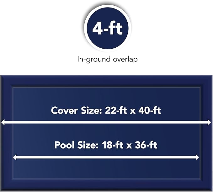 Blue Wave 18-ft x 36-ft Rectangular Leaf Net In Ground Pool Cover