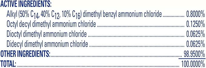 Lysol Professional Lysol Professional Disinfectant Deodorizing Cleaner 128 Pack of, Yellow, Lemon, 512 Ounce, (Pack of 4)