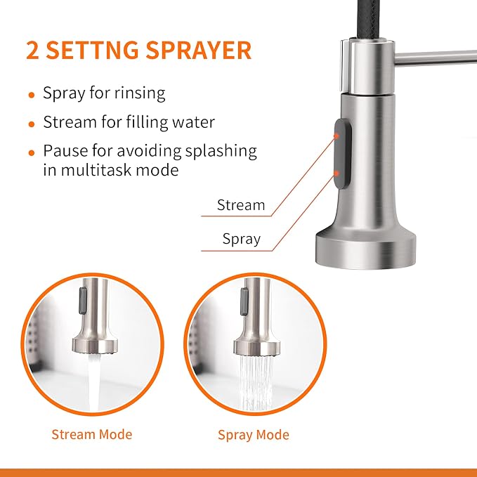 Kitchen Faucet with Pull Down Sprayer Industrial 1 Handle 1 Hole Or 3 Hole Faucet for Farmhouse Camper Laundry Utility Rv Wet Bar Sinks, Stainless Steel Brushed Nickel