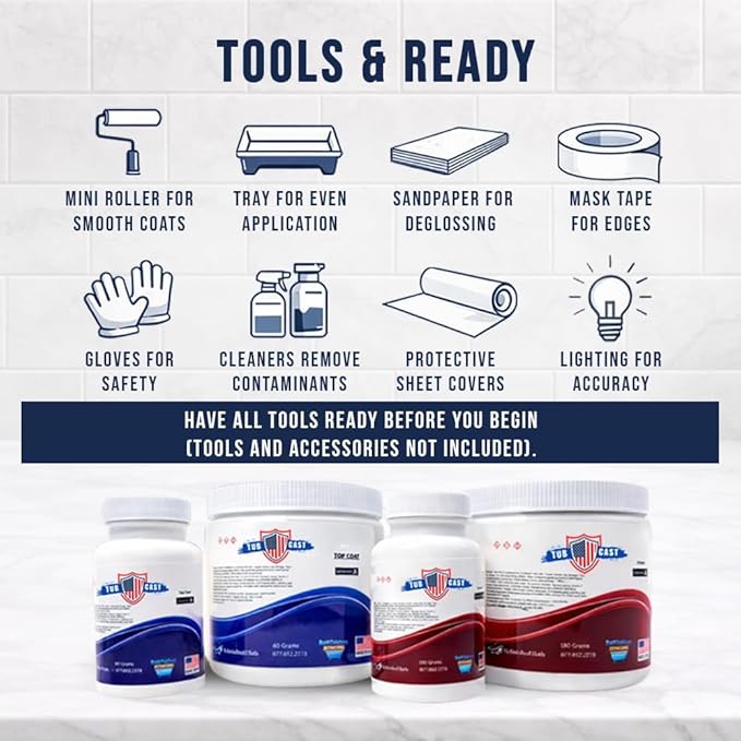 Ekopel Roll On Tub Cast Full Baththroom Refinishing Kit – Primer + Top Coat Included – DIY Bathtub & Tile Reglazing Kit for Porcelain, Fiberglass & Cast Iron – Bright White Gloss, Low Odor, Made In The USA Tub Paint (4 Pack Whole Bathroom)