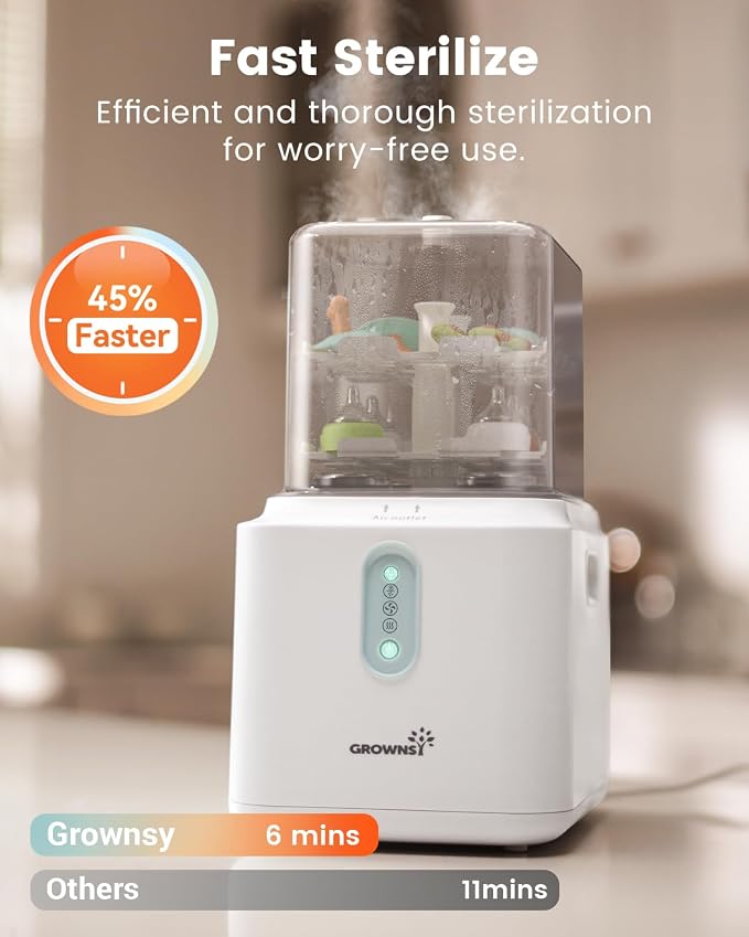 Grownsy 3 Layers Large Capacity Bottle Sterilizer and Dryer, 45% Faster Electric Steam Sterilization, Universal Bottle Sterilizer for Baby Bottles, Breast Pump Parts, Glass & Plastic, Compact Design
