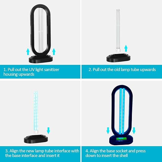 Feefir UV Light Sanitizer Replacement Light Bulb with Ozone | 38W UV Light Bulb,UVC Home Disinfection Device Light Bulb,1 Count