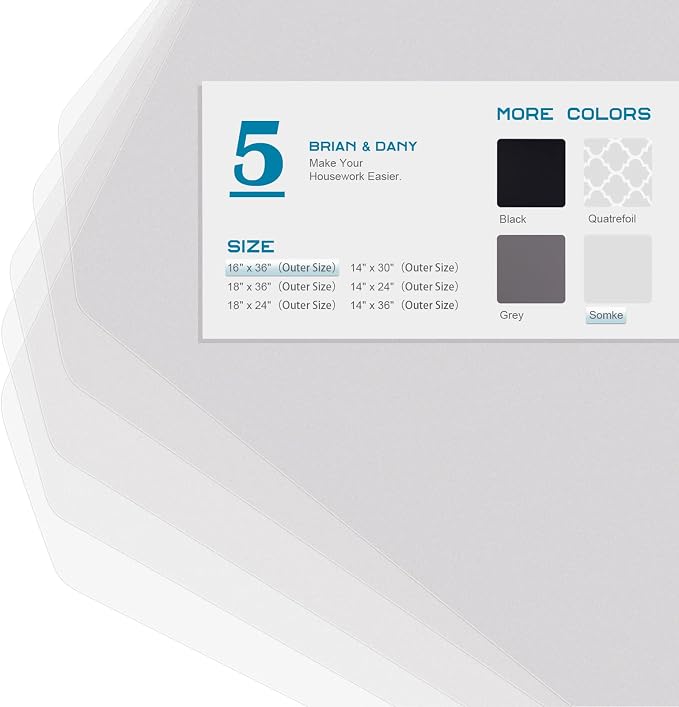 BRIAN & DANY Wire Shelf Liner 16" X 36", Heavy Duty Shelf Liners for Wire Shelving, Waterproof Protector Mats, Set of 5, Transparent