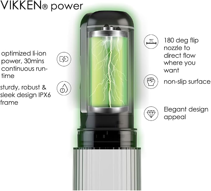 VIKKEN® Travel Bidet USB-Type C Electric Rechargeable Mobile Handheld Ultra Strong Water Spray Personal Hygiene Self Care for Men & Women, 3-Pressure/Long Press Stop, Go+ 550ml Classic Trim