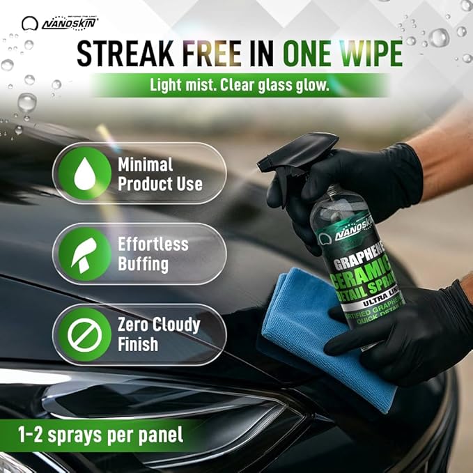 Nanoskin Graphene Ceramic Detail Spray 55 Gallons – Hydrophobic Waterless Quick Detailer for Car Detailing | Prolongs Waxes, Sealants & Coatings| Dust Buster, Clay Bar Lubricant, Drying Aid & More