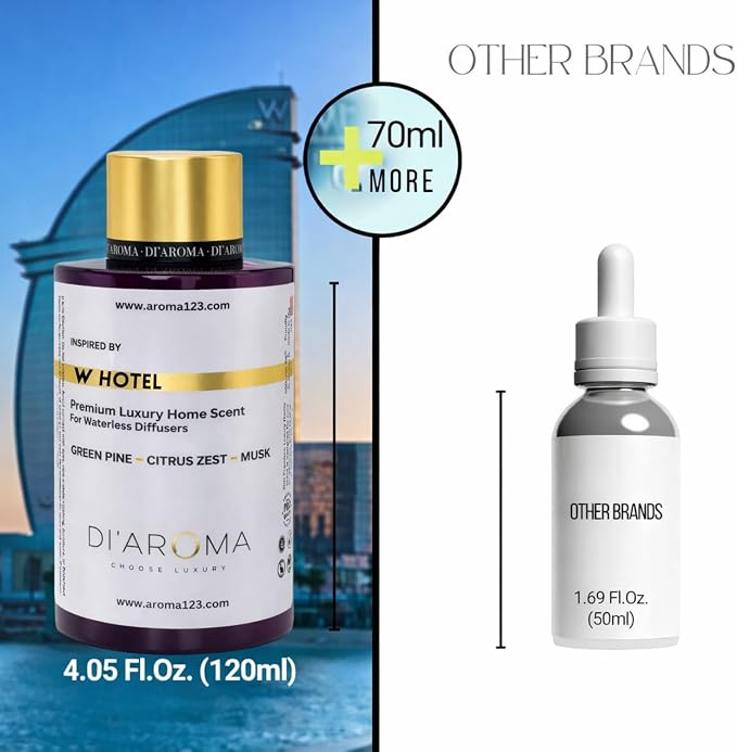 Di’Aroma Luxury W Hotel Resort Collection Fragrance Oil, Diffuser Oil for Waterless & Cold-Air Diffusers, Premium Air Freshener, Long-Lasting Home & Business Scent, Made in USA (120ml, W Hotel)