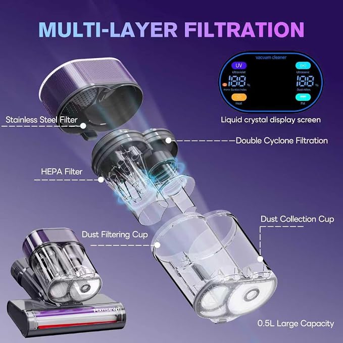 Mxnsewr Mattress Vacuum Cleaner, Ultrasonic Bed Vacuum Cleaner with 18Kpa Strong Suction, 150°F Heat & 253.7nm UV-C Light, Intelligent Dual Cup, One-Click Dust Removal for Bed, Sofa, Carpet, Gray