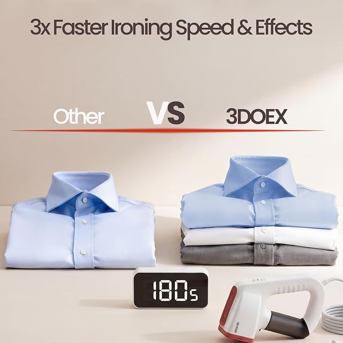 Vacuum Steamer for Clothes, 2000Pa&3600Pa Suction Handheld Clothes Steamer,2 in 1 Portable Travel Steamer for Clothes,Garment Steamer With 122ml Water Tank (for 110-120V) (Pearl White)