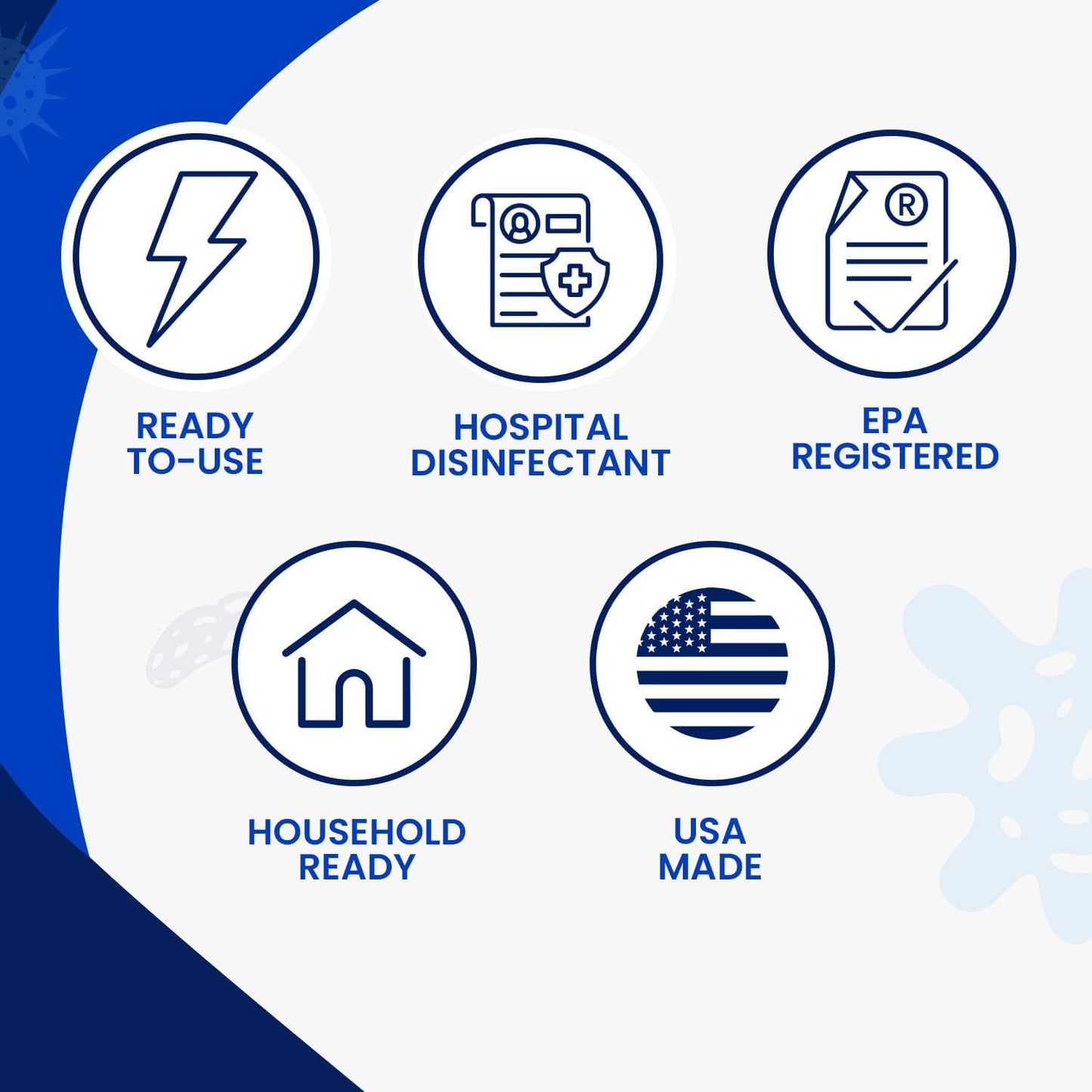 Pro Mold Killer Fungicide Disinfectant including Aspergillus Niger (Black Mold) H5N1 Pack | Multi-Purpose Fungicide, Mildewstat, Disinfectant, Virucide | EPA Reg. 1 Gal + 32 oz.