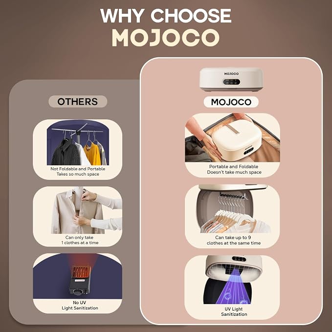 MOJOCO Portable Clothes Dryer - Mini/Compact Dryer for Apartment, RV, Travel - Small Quiet Fast-Drying Machine with Adjustable Timer & Hassle-Free Setup