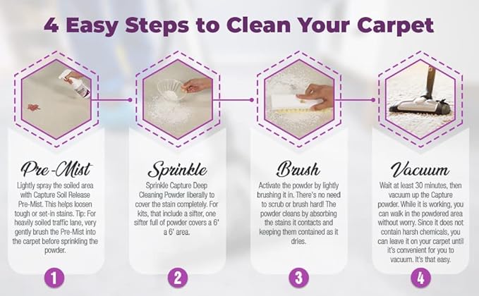 Capture Carpet Total Care Kit 100 Pet Stain & Odor Neutralizer (32 oz), Pet Stain Remover for Carpet, Rug, Couch, Car & Upholstery Bundle