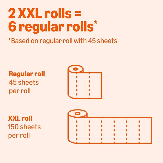 Amazon Basics 2-Ply Flex-Sheets Paper Towels, 6 Rolls = 20 Regular Rolls, 150 Sheets per Roll, Everyday Value