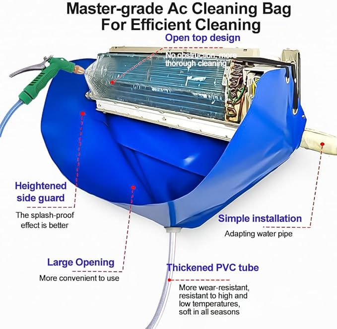 Ac Cleaning Bag with Wall Protection Cloth, 13Pcs Mini Split Cleaning Kit, Ac Cleaning Kit, Air Conditioner Cleaning Kit, Split Ac Unit Cleaning Kit, Minisplit Air Conditioner Cleaning Bag