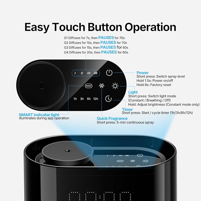 Smart Waterless Essential Oil Diffuser with 4 Hotel‑Inspired Oils | Touch & App Control, Light, Clock & Schedule – Corded Electric Air Scent Diffuser Starter Kit for Home Office