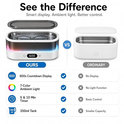 Ultrasonic Cleaner for Jewelry, Glasses & Retainers, 48kHz Sonic Cleaning Machine with 7-Color LED Ambient Light, Digital Timer, Quiet Deep Cleaner for Rings, Dentures & Watches（White）