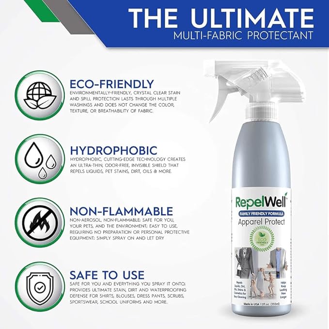 RepelWell 3-Pack Total Care Kit | Fabric & Footwear Protection Spray Bundle - Shoe & Boot, Upholstery, and Apparel Protectant spray – Stain & Water Repellent for Home, Clothes & Gear – Non-Toxic