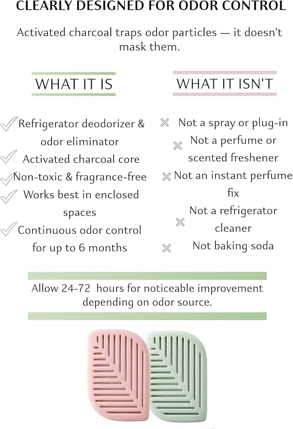 Refrigerator Deodorizer & Fridge Odor Eliminator (2 Pack) – Activated Charcoal Odor Absorber, Non-Toxic & Long-Lasting – Kitchen Must Haves, Renter Friendly Home Upgrade for Fridge, Freezer & Pantry