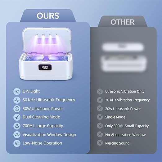 Ultrasonic Jewelry Cleaner, 50Khz Jewelry Cleaner Ultrasonic Machine for Jewelry, Eyeglasses, Rings, Watch Strap, Dentures, 24oz - 304 Stainless Steel Tank, Digital Timer