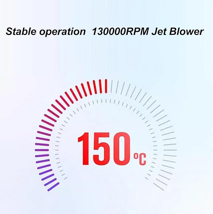 Heayzoki 130000RPM High Speed Mini Blower, Portable Compact Fan for Computer Keyboard, Outdoor, Car