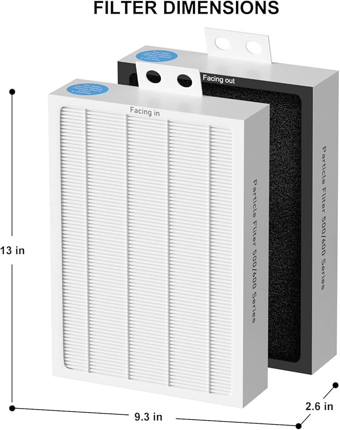 6-Pack 500/600 Series HEPA Filter Replacement Compatible with Blueair 500/600 Series Air Cleaner Purifiers 501 503 505 510 550E 555EB 601 603 605 650E Particle Filter