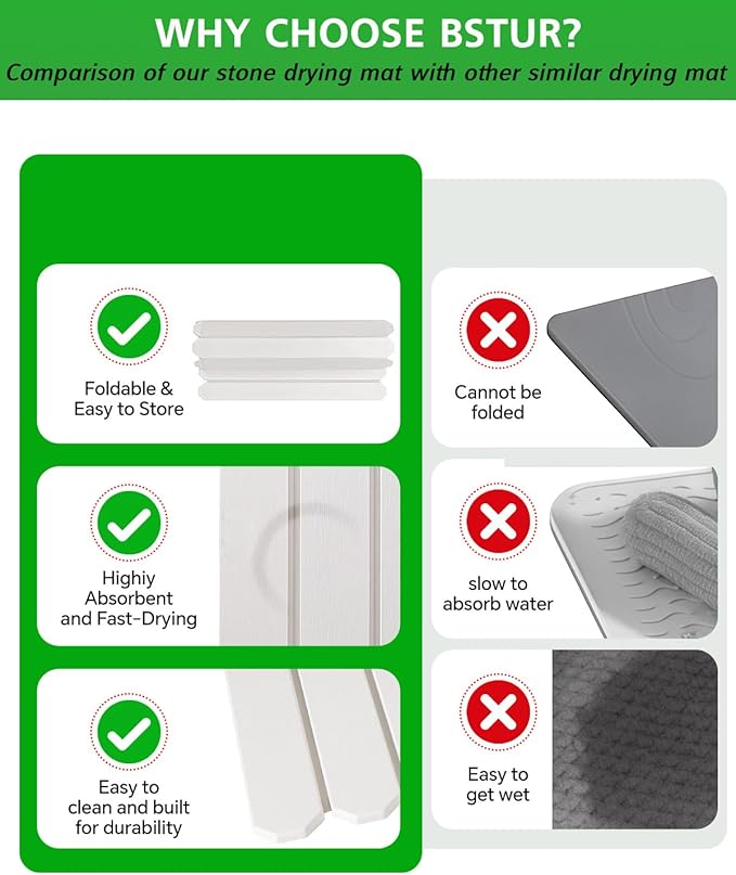 White Stone Drying Mat for Kitchen Counter, Diatomaceous Dish Drying Mat 16x24 Inch, Fast-Absorbing Quick-Dry Non-Slip Sink Tray