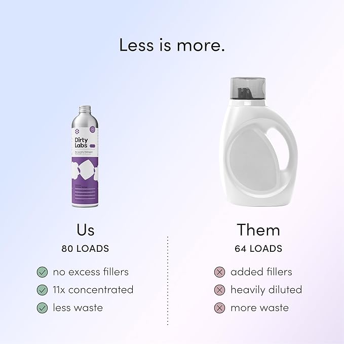 Dirty Labs | Bio-Liquid Laundry Detergent Refill Kit | Signature & Murasaki | 2x 80 Loads | Hyper-Concentrated | High Efficiency & Standard Machine Washing | Nontoxic, Biodegradable