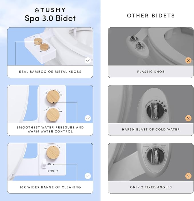 TUSHY Spa Warm Water Bidet Attachment for Toilet. Universal Fit, Easy Install (Requires Sink Access for Optional Temperature Control), Self Cleaning, Adjustable Pressure, Angle Control, Noir/Gold