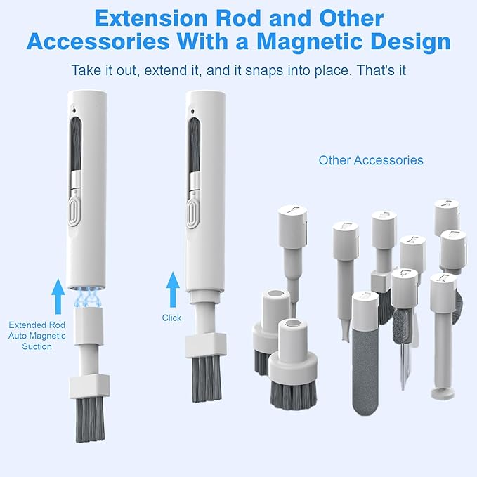33-in-1 Multi-Functional Cleaning Kit for Electronics inlcuding Headphones,Mobile Phones,Computer,Monitor,Lens and etc, Compact and Portable Design