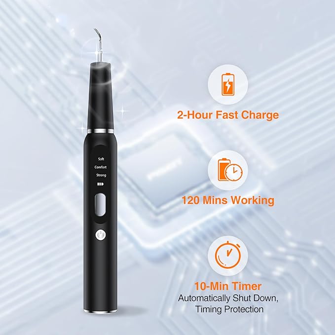 TroisAmis Dog Ultrasonic Plaque Remover for Teeth, Tooth Scaler for Dogs, Dog Teeth Cleaning Kit - Teeth Cleaner with LED Light，Canident Dog Tartar Remover, Electronic Dog Toothbrush, Protect Gums