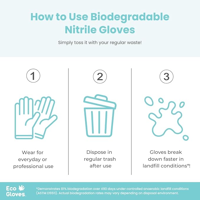Eco Gloves Biodegradable BLUE VIOLET Nitrile Disposable Gloves, 4 Mil, Powder Free, Latex Free, Food Safe,Tattoo, Cleaning