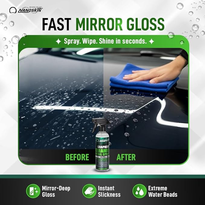 Nanoskin Graphene Ceramic Detail Spray 55 Gallons – Hydrophobic Waterless Quick Detailer for Car Detailing | Prolongs Waxes, Sealants & Coatings| Dust Buster, Clay Bar Lubricant, Drying Aid & More