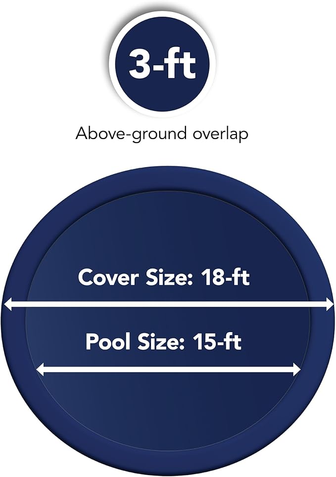 Blue Wave 15-ft Round Leaf Net Above Ground Pool Cover