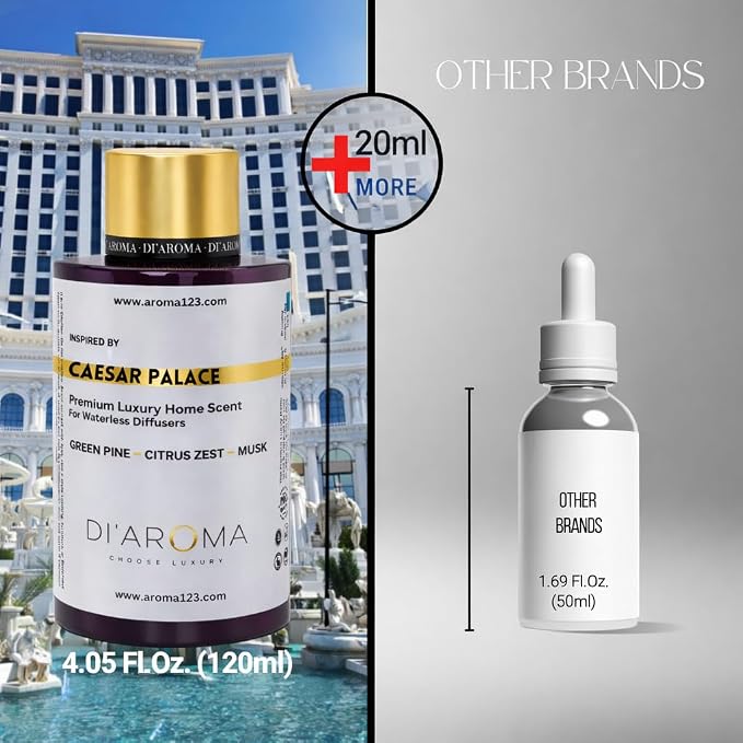 Di’Aroma Luxury Hotel Resort Collection Fragrance Oil, Diffuser Oil for Waterless & Cold-Air Diffusers, Premium Air Freshener, Long-Lasting Home & Business Scent, Made in USA (120ml, Caesar Palace)