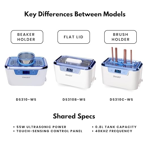 iSonic® DS310-WS+CSGJ01 Miniaturized Commercial Ultrasonic Cleaner with Integrated Stainless Steel Beaker Holder Set, White and Sapphire Blue, with a Bottle of Cleaning Solution