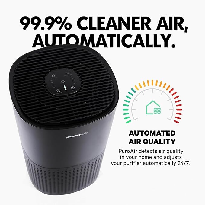 PuroAir 240 HEPA Air Purifiers for Home Pets Air Cleaner up to 1,000 Ft² - HEPA Filter + CarbonTech up to 500X Stronger - Cleans Air Fast - Auto, Sleep Modes Air Purifiers for Bedroom, Office (2PK)