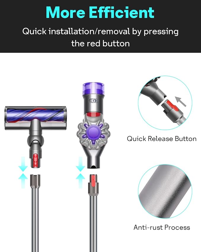 Leemone Replacement Wand Quick Release Wand for Dyson V7 V8 V10 V11 V15 Cordless Stick Vacuum Cleaner Extension for Dyson V11 V10 V8 V7 Handheld Trigger(Grey)