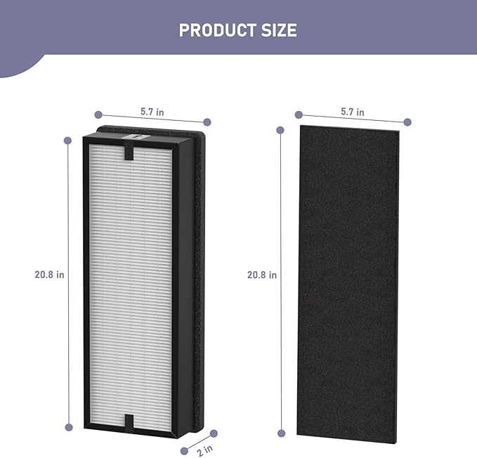 HFD300 Replacement Filter Compatible with Honeywell Air Genius 3,4,5,6 Series Air Cleaner Purifiers Models HFD300 HFD310, HFD320, HFD360, HFD314, HFD323CV1, 2 x HEPA & 4 x Activated Carbon Filter