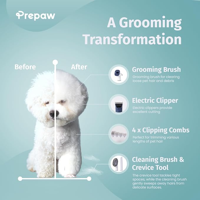 4-in-1 Pet Grooming Kit with Vacuum for Dog Shedding, 11000Pa Suction Power, Whisper Quiet, USA Design, Multi-Filtration System, 2.5L Trash Can, Auto-Protection, Low Noise, Home Grooming