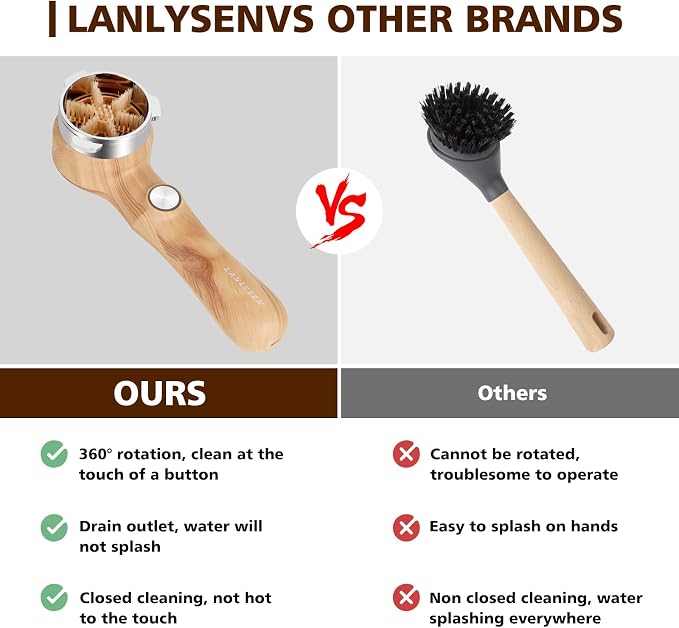 Espresso Coffee Machine Cleaning Brush Wood grain color espresso machine electric cleaning brush 360° Totally enclosed cleaning espresso brush Compatible with 54mm Breville Machines