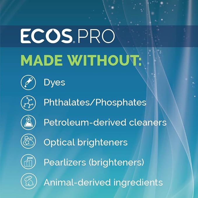 ECOS PRO Liquid Laundry Detergent 2 Ct, Free & Clear, Concentrated & Ideal for Commercial & Industrial Use, Unscented, PL9371/02, 170 fl oz (Pack of 2)