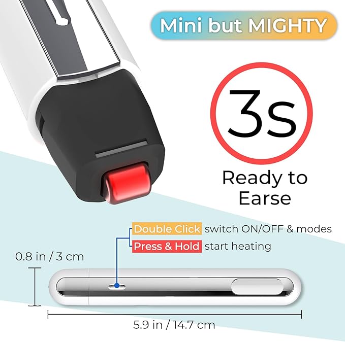 Thermal Eraser for Erasable Gel Ink Pen - Multipurpose Use as Thermal Print Eraser, Card Flattening Kit, Foil Quill, and Heat Press