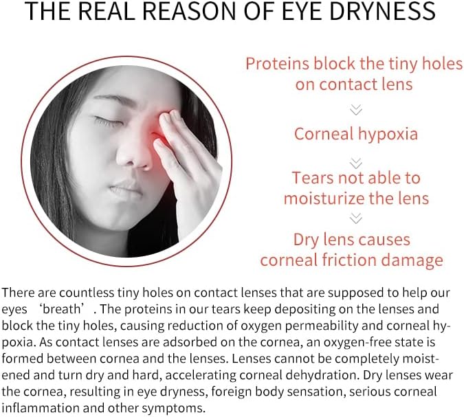 3N Contact Lens Hydrate Machine, Should be Used with MV Series Contact Lens Cleaner Machine, Fit Disposal Soft Lens, Colored Contact Lens, RGP Lens and OK Lens (Green)