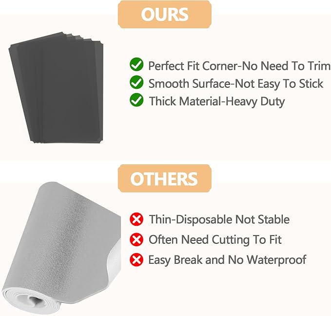 5pcs 14"x30" Plastic Shelf Liners for Wire Shelf Systems – Non-Slip Mats, Grey – Ideal for Kitchen, Pantry & Garage Organizing