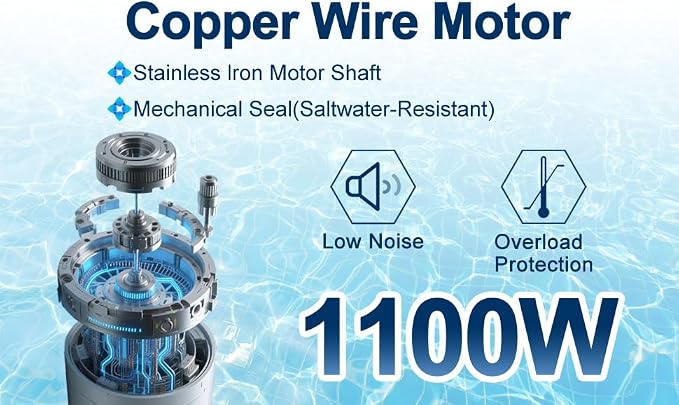Pool Pump Above Ground/Inground,1.5HP 6600 GPH Powerful Selfpriming Pool Pump for 15,000-31,000 Pools for Dual Voltage Swimming Pump with Strainer Basket,Includes Pipe Fittings