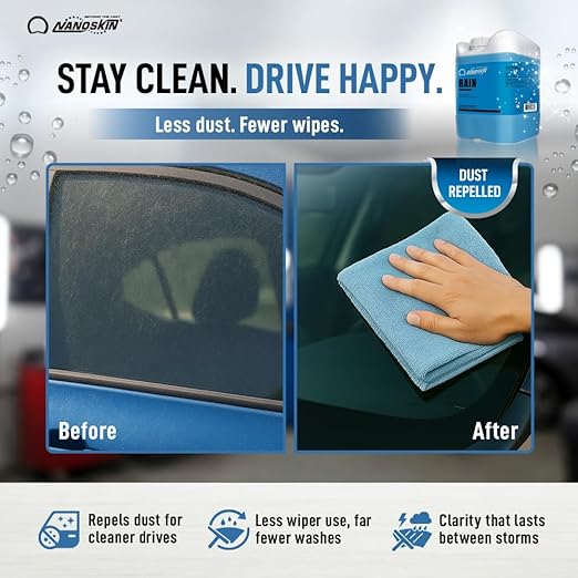 Nanoskin RAIN Glass Sealant 1 Gallon - Durable, Invisible Coating for Windshields and Multi-Surface Protection | Repels Rain, Sleet, Snow, & Improves Visibility | For Automotive, Home, Office & More