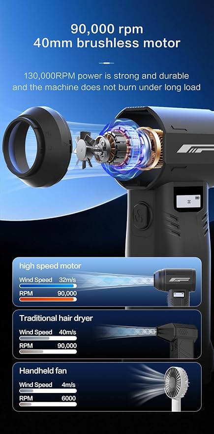 Cordless Electric Air Duster for Computer Cleaning - 550g RPM Super Power Blower with 10000mAh Battery, 9-Speed + Turbo, USB-C Rechargeable - Keyboard, PC, Laptop, Electronics, Car Interior, Pet Hair