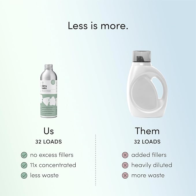 Dirty Labs | Laundry Detergent Scented Kit | Signature & Murasaki | 2x 32 Loads | Hyper-Concentrated | High Efficiency & Standard Machine Washing | Nontoxic, Biodegradable