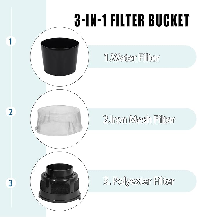 Indoor Dryer Vent Kit Bucket Lint Trap Dryer Vent (Black Dryer Vent Box - No Duct Included)